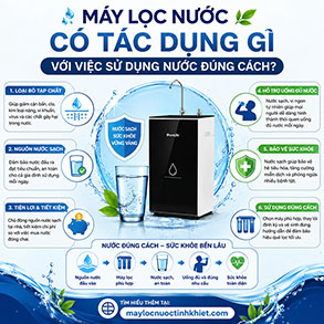 Hiểm họa khi dùng nước không đúng cách